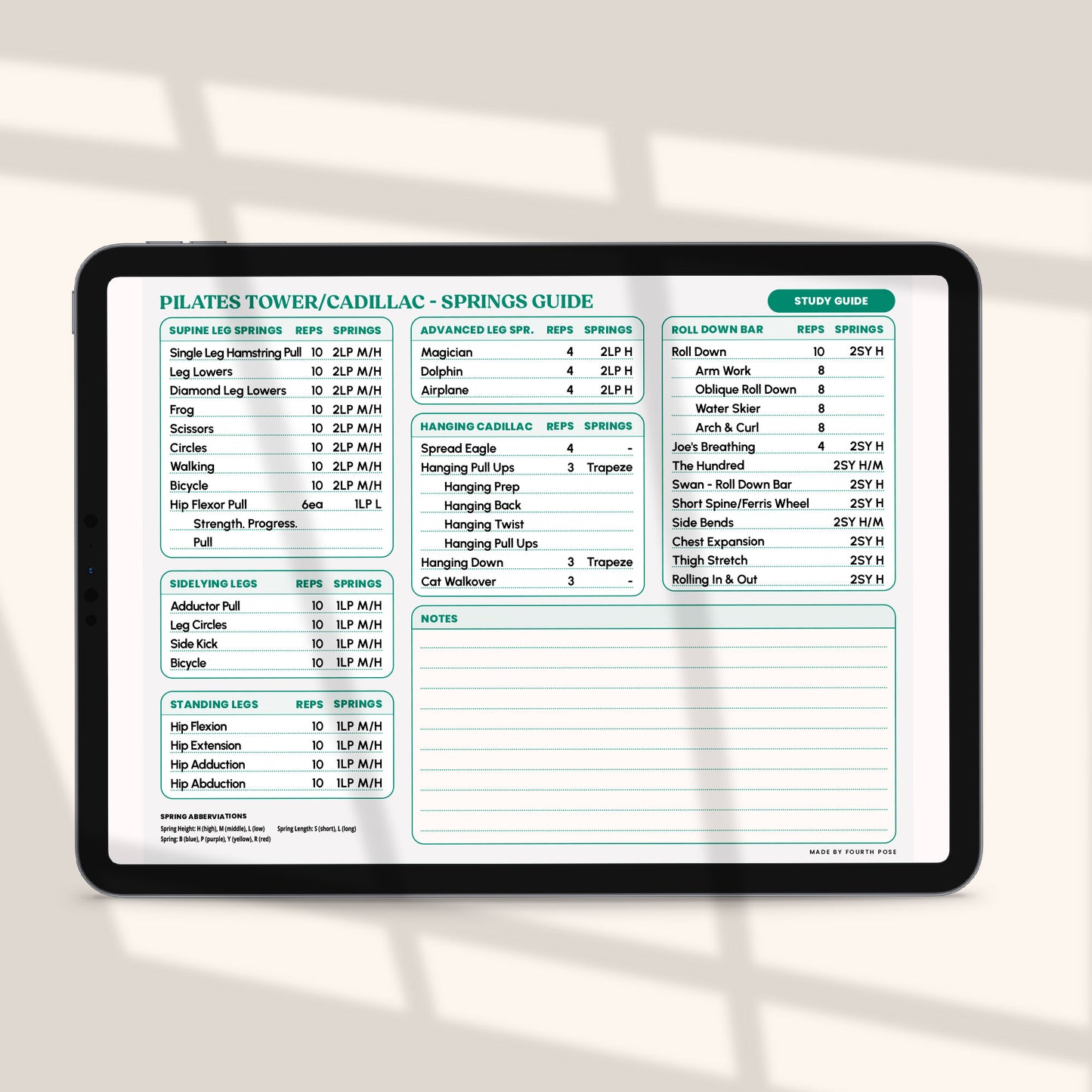 Pilates Study Guides for Cadillac/Tower - DIGITAL