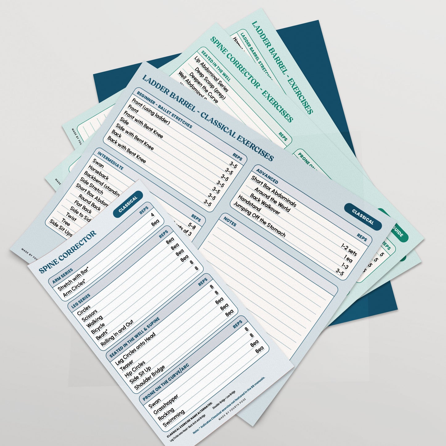 Pilates Barrels Study Guide + Classical Exercise Guide