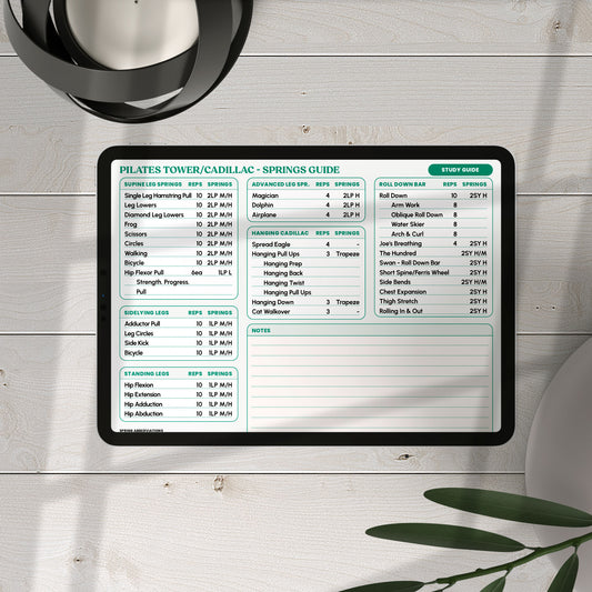 Pilates Study Guides for Cadillac/Tower - DIGITAL