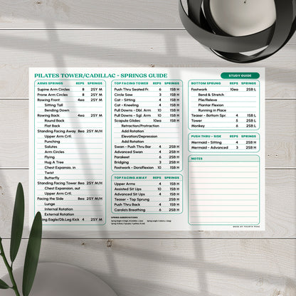 Cadillac/Tower Pilates Study Guide