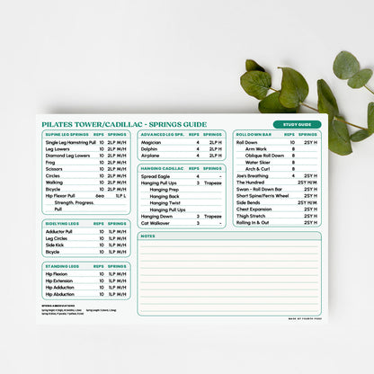 Cadillac/Tower Pilates Study Guide