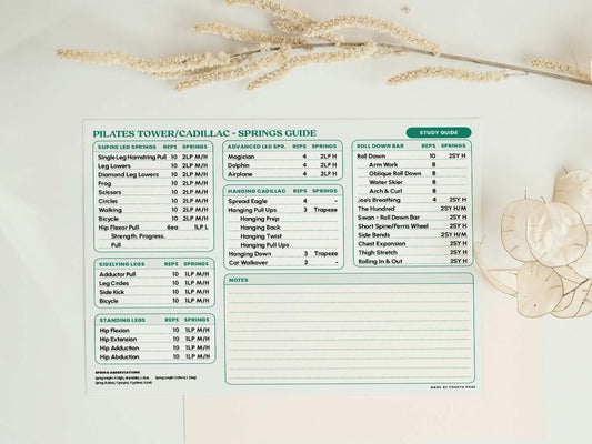 Cadillac/Tower Pilates Study Guide