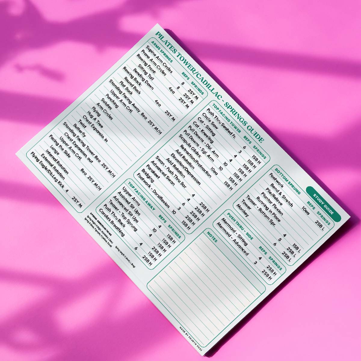 Cadillac/Tower Pilates Study Guide