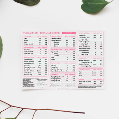 Complete Pilates Study Guides Bundle