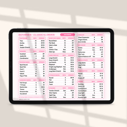 Classical Order Sequence Study Guide for Reformer - DIGITAL