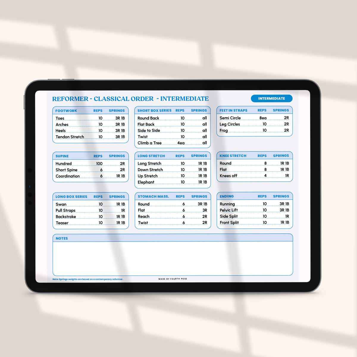 Classical Order Sequence Study Guide for Reformer - DIGITAL